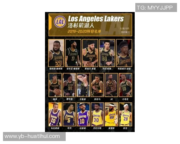 NBA2K各州最爱球队揭晓湖人领跑雷霆紧随火箭深受德州球迷喜爱